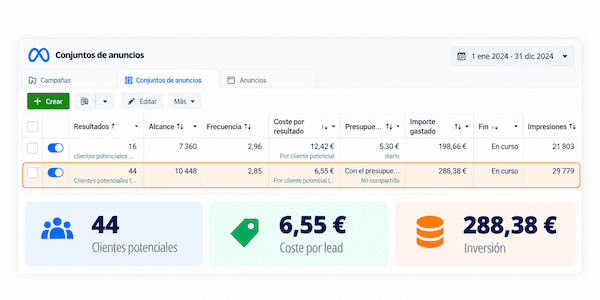 Resultados de captación de clientes