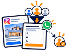 Generación de leads